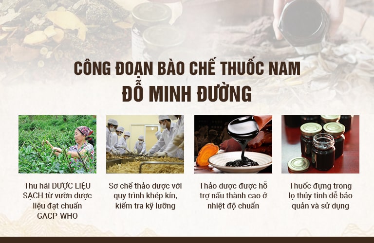 Các công đoạn điều chế thuốc nam Đỗ Minh Đường